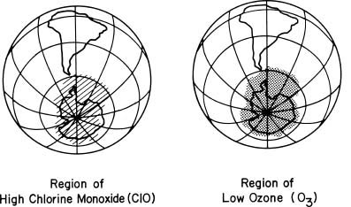 Chlorine Monoxide and the Antarctic Ozone Hole: Late August 1996