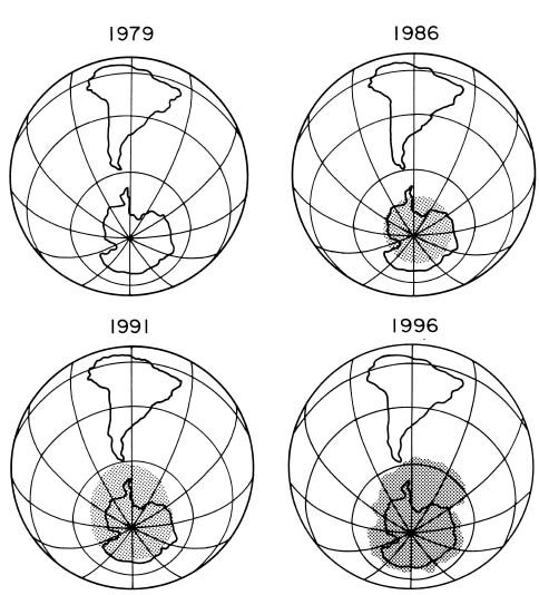 Schematic of the Growth of the Antarctic Ozone Hole